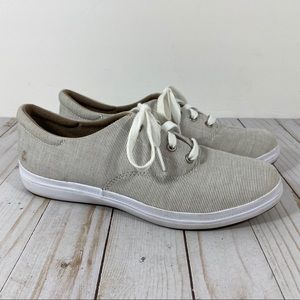 Ked’s Grasshopper Khaki Stripes Sneakers 7.5